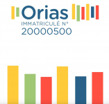 numero orias